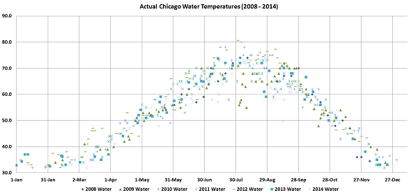 OWC graph_1F_small